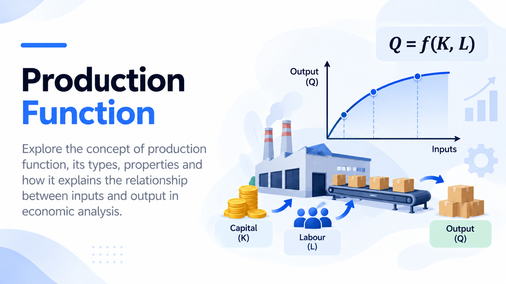 Production Function